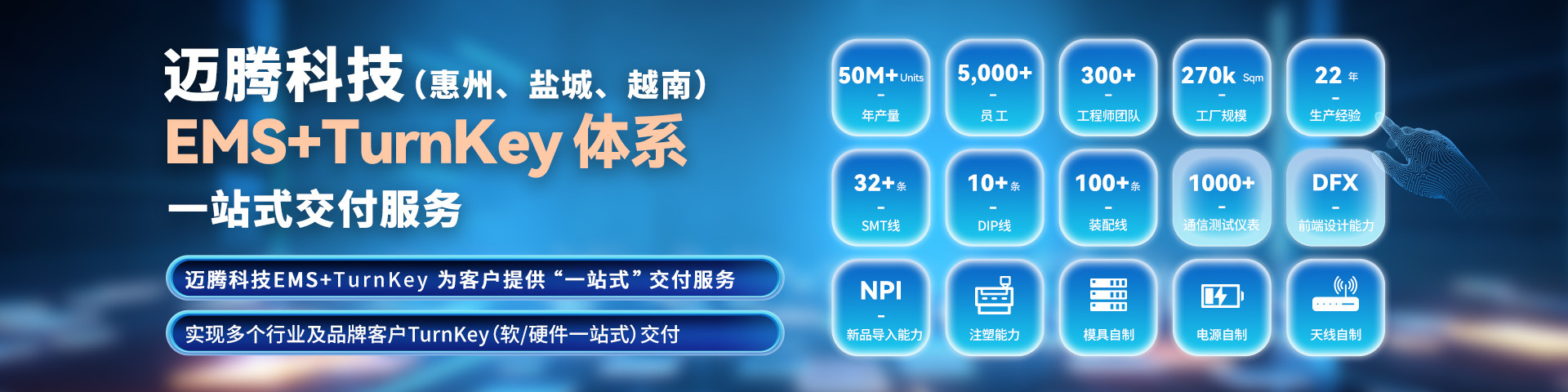 EMS+TurnKey 體系